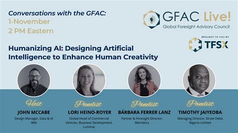 gfacx performance.
